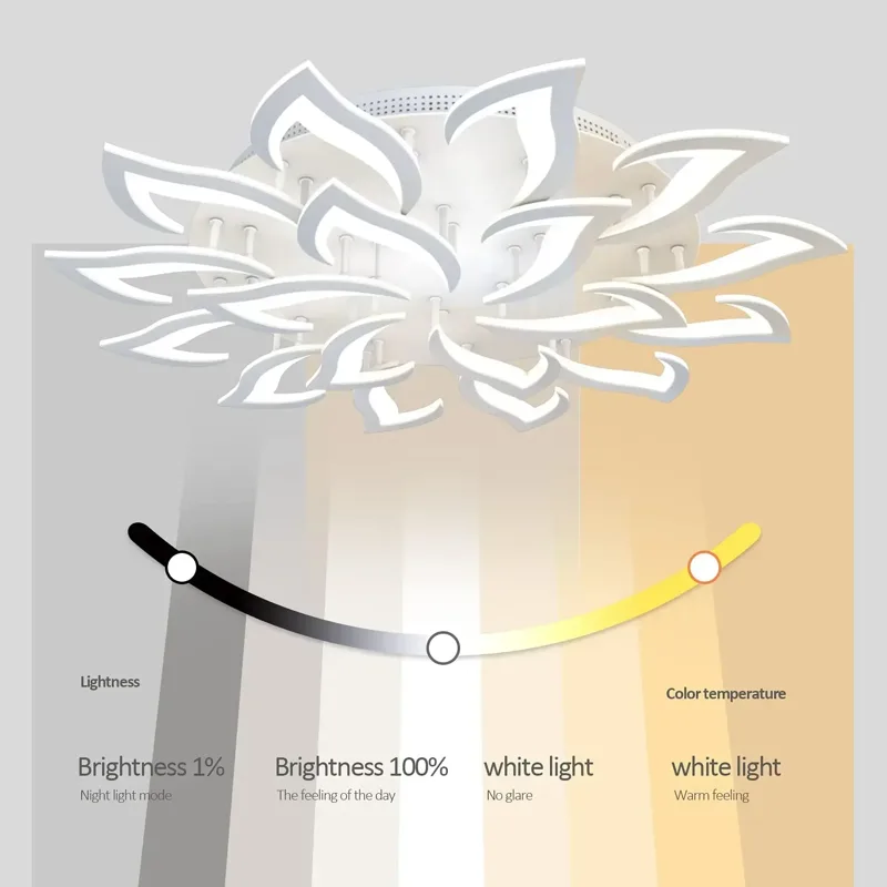 Designer LED Petal Chandelier  - Interior Design Years recension och pris