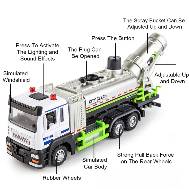 1:32 City Sprinkler Truck Anti - Engineering And Interior Design recension och pris