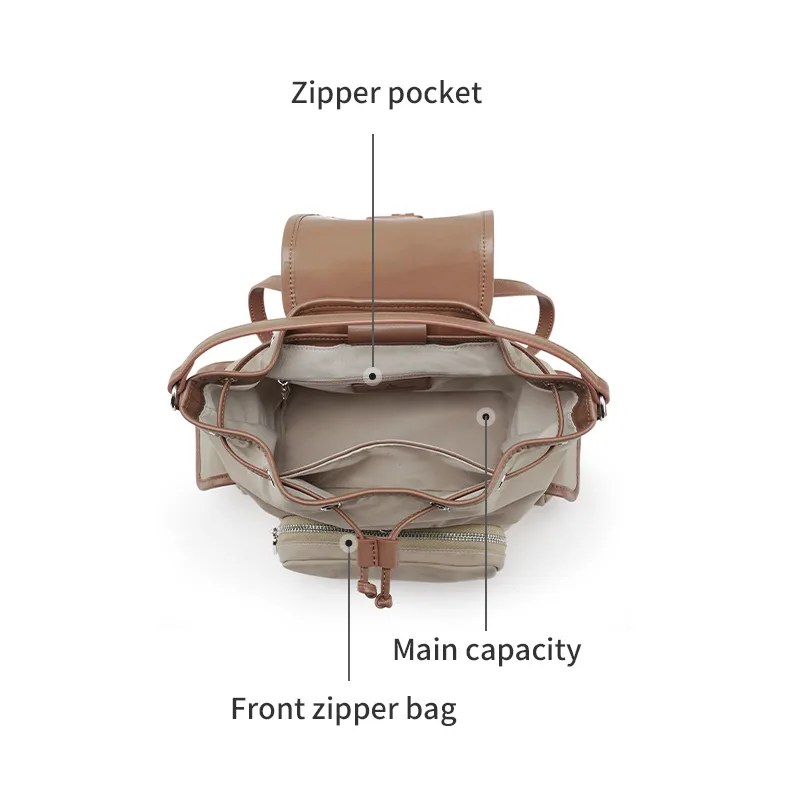 LA FESTIN Original Backpacks N - Interior Design Women recension och pris